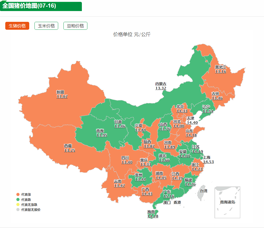 全国猪价地图