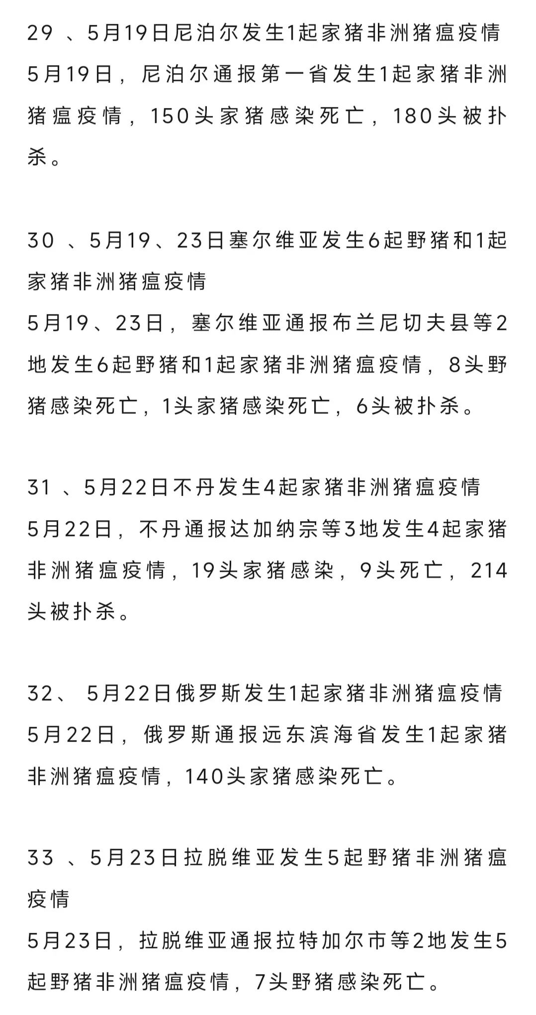 5月全球共发生500多起非瘟疫情！美国农业部：4万剂越南非瘟疫苗已经交付