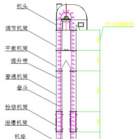 助力生猪产业现代化发展，农业农村部发布《生猪多层养殖技术指导意见》