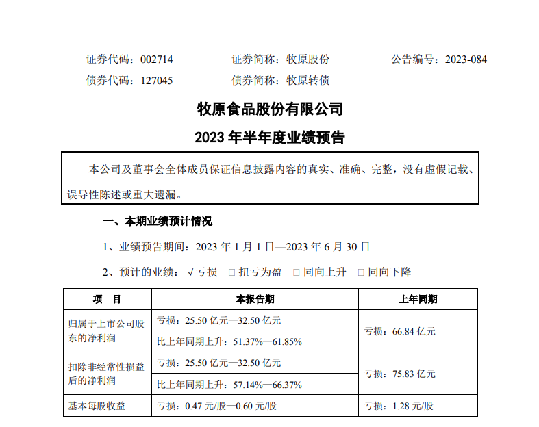 牧原食品半年业绩公告