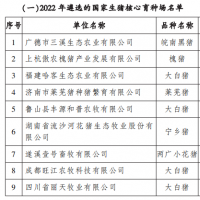 国家畜禽核心育种场名单出炉！33家企业获选