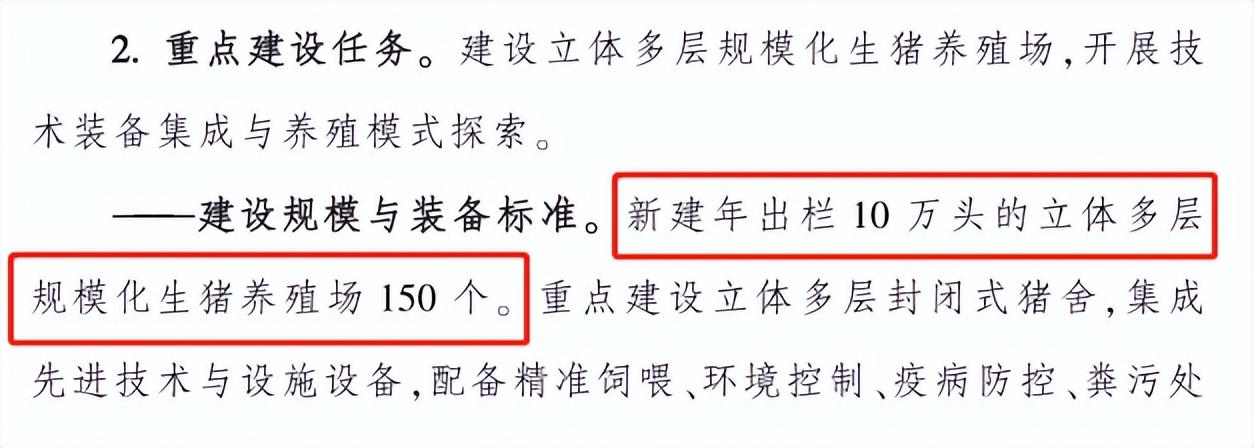 未来7年，我国还将新增1500万头生猪产能！这类猪场迎来大发展