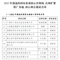 国家畜禽核心育种场名单出炉！都有谁？107家生猪畜禽核心育种场名单