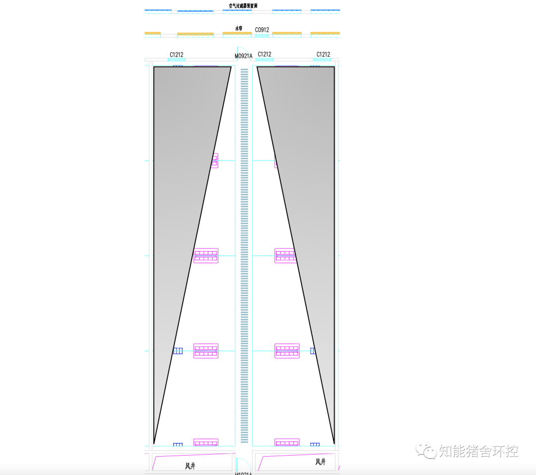 地沟新风在春秋季（无纵向通风）的灰色换气死角区示意图