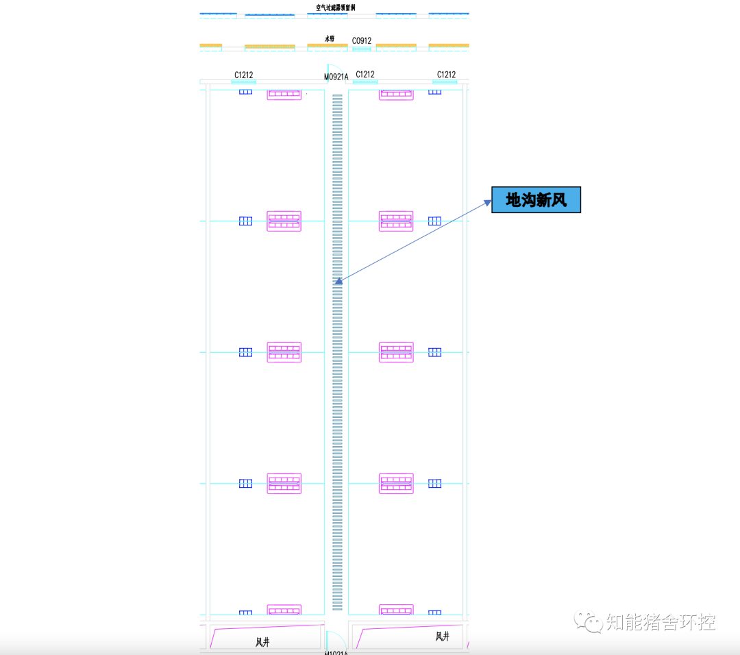 地沟新风在大栏猪舍的设计工艺图