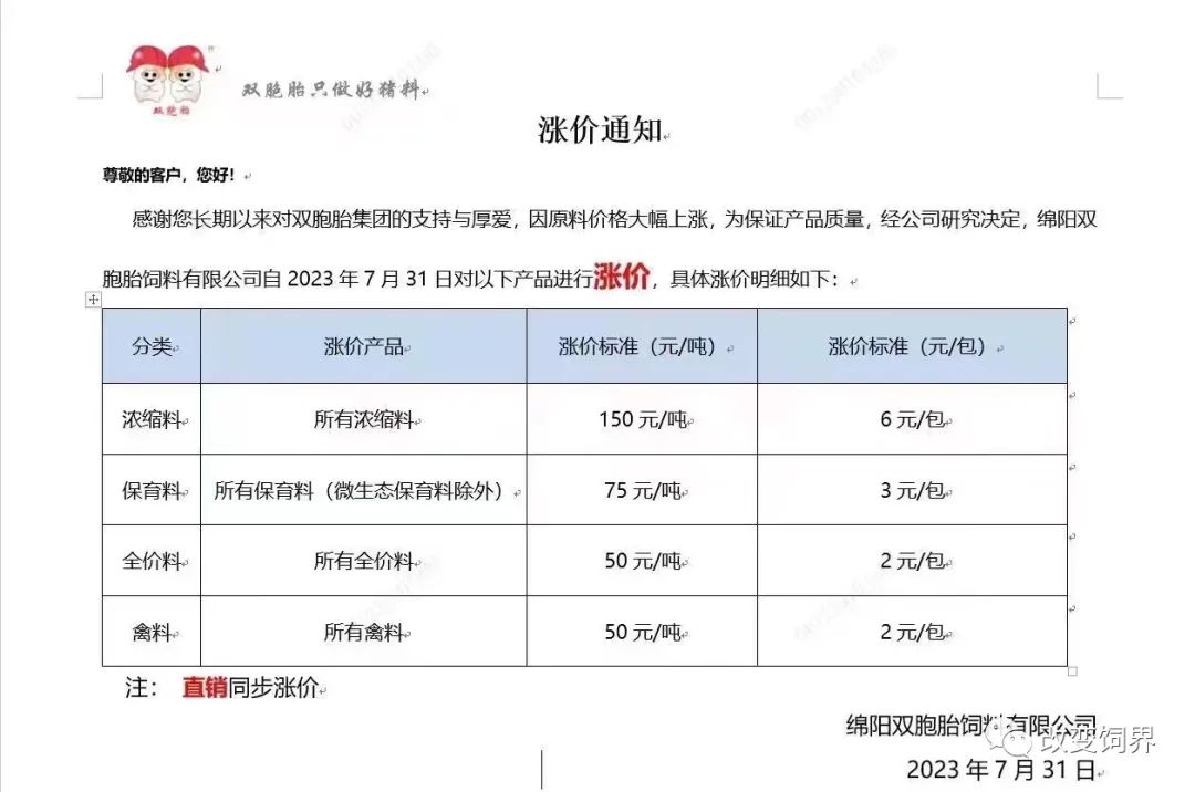 豆粕突破4700元/吨！饲料原料涨不断！新希望、通威、安佑、双胞胎等饲企再涨价！