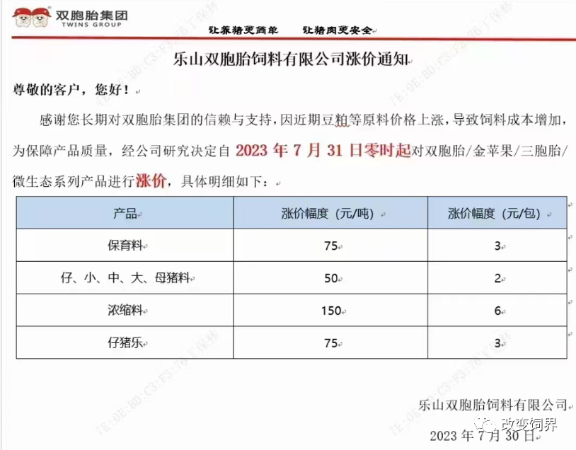 豆粕突破4700元/吨！饲料原料涨不断！新希望、通威、安佑、双胞胎等饲企再涨价！