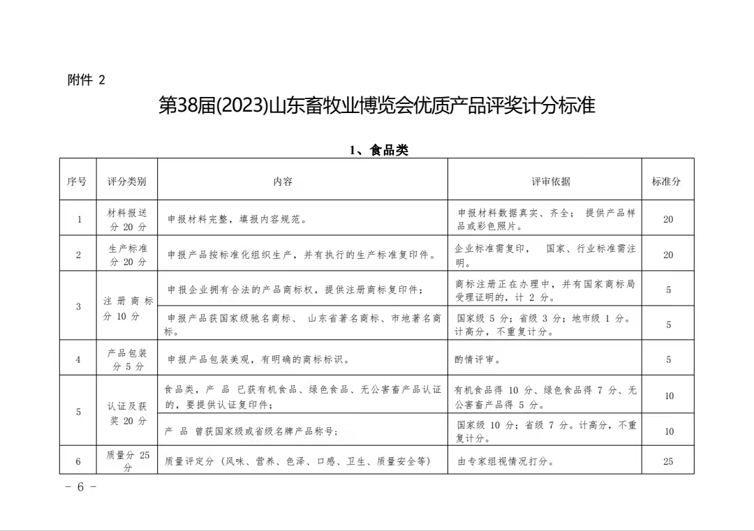 关于评选第38届（2023）山东畜牧业博览会优质产品的通知