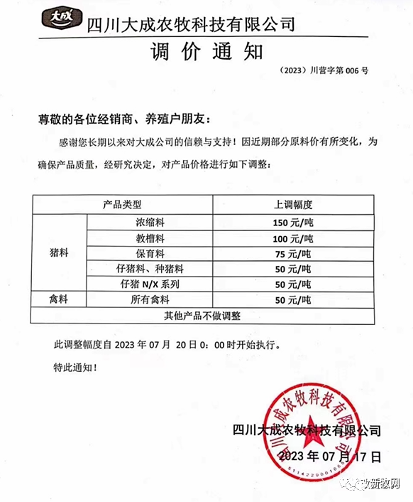 豆粕涨破5000元/吨！新希望、大北农等宣布涨价200元/吨，还有饲企一个月涨两次！