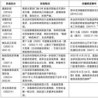 非瘟防控需要的是求真务实、持续精进！陈芳洲：我国非洲猪瘟防控进展