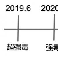 王长年：一例因场施策、精准清除非洲猪瘟的成功案例启示