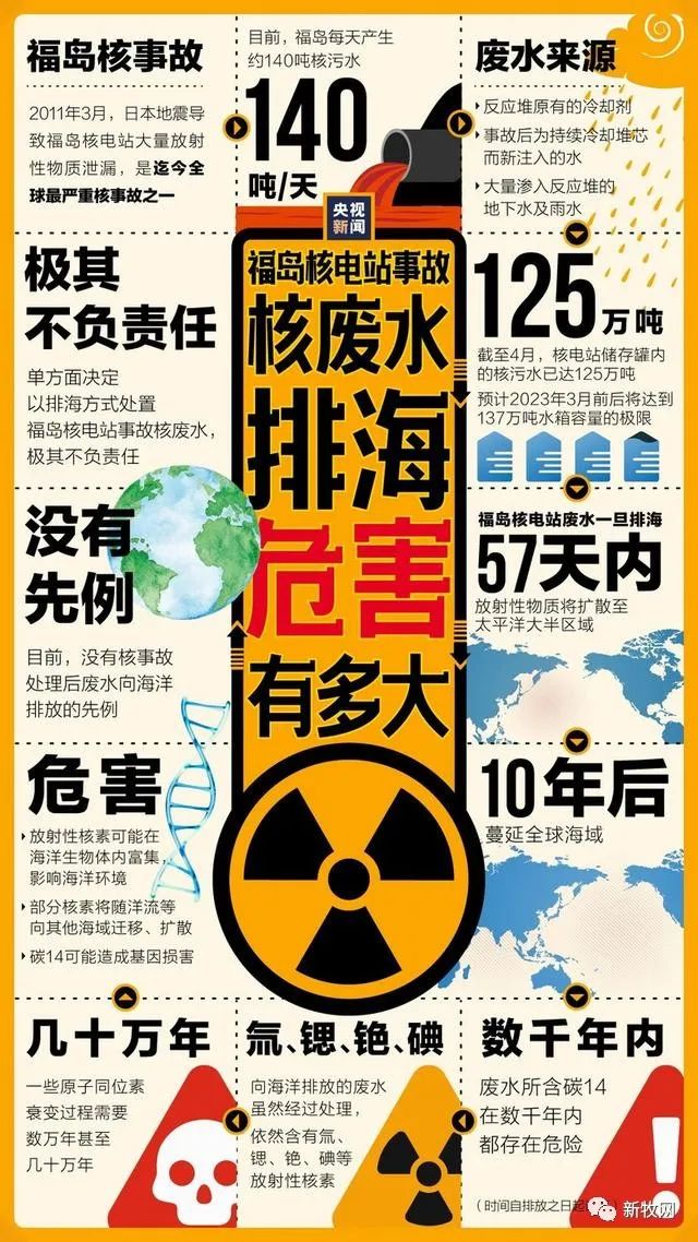 日本排核污水！养猪股大涨，多地猪价冲上9元/斤！接下来要大涨？