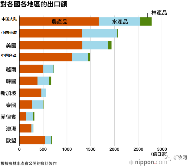 日本排核污水！养猪股大涨，多地猪价冲上9元/斤！接下来要大涨？