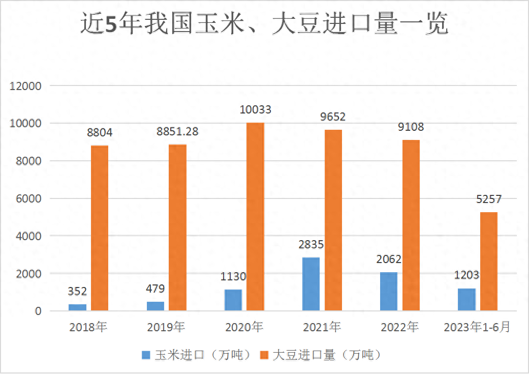 散户一再退场！占比仅剩34.9%！未来“这类猪场”才是养猪主力